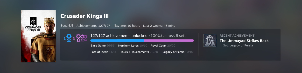 Steam 推出“成就集”新功能 Beta 测试，支持按 DLC / 玩法分类整理成就