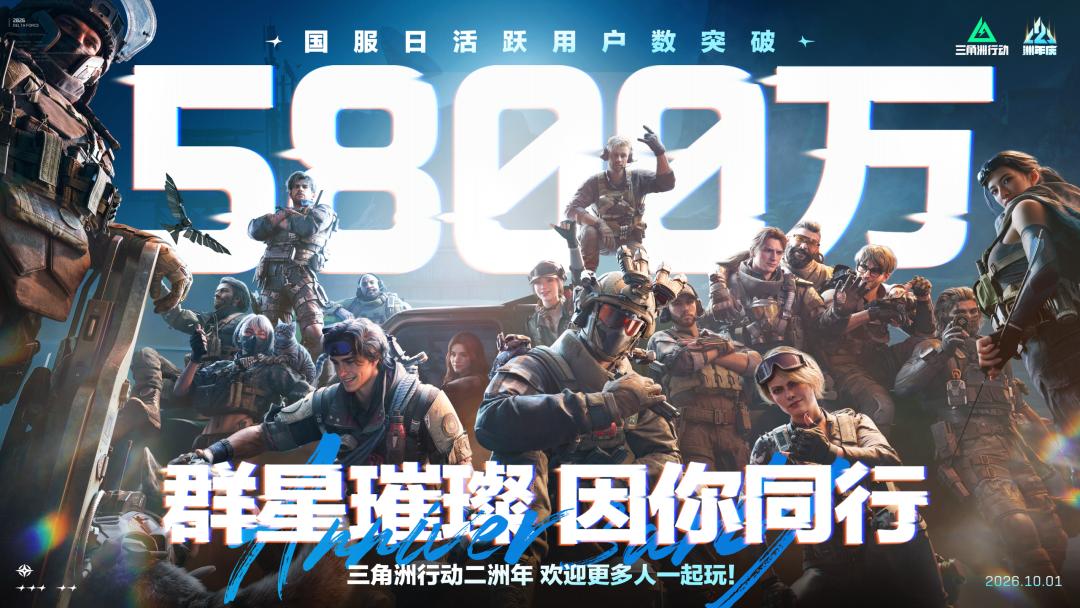 两年破5800万DAU，三角洲的“赢”没有标准答案