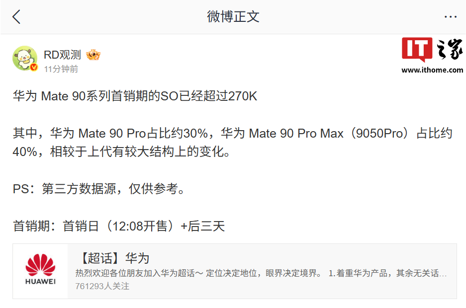 曝华为 Mate 90 系列手机首销期销量超 27 万台，麒麟 9050 Pro 版“超大杯”占比约 40%