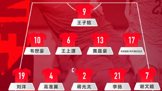 又输了！这支国足到底怎么了