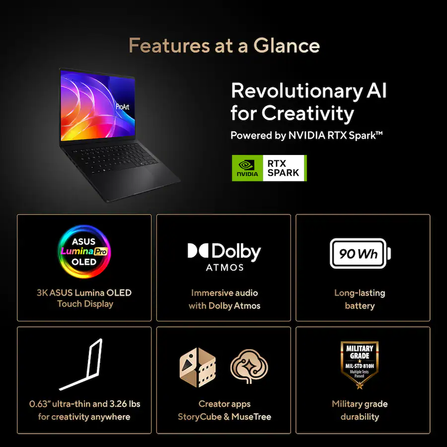 Features at a Glance- Revolutionary AI for Creativity™ Powered by NVIDIA RTX Spark™- ASUS Lumina Pro OLED- 3K ASUS Lumina OLED Touch Display- Dolby Atmos- Immersive audio with Dolby Atmos- 90 Wh Long-lasting battery- 0.63" ultra-thin and 3.26 lbs for creativity anywhere- Creator apps StoryCube & MuseTree- Military grade durability MIL-STD 810H