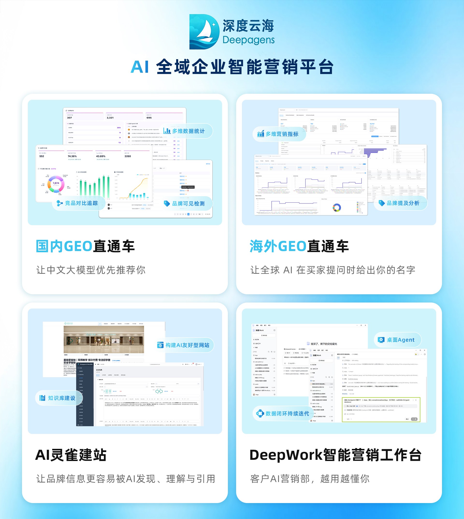 深度云海完成千万级天使轮融资，前百度搜索团队创办｜36氪首发